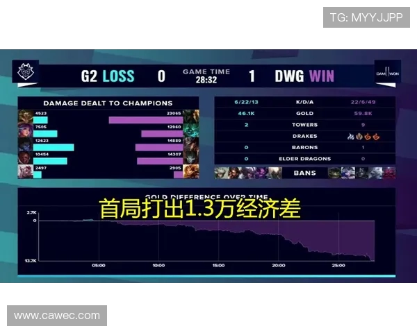 王者荣耀团队配合实力分析BLG战队荣登第六名引发关注