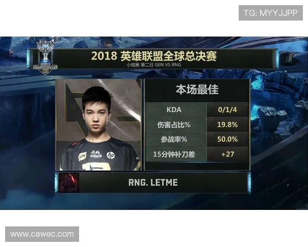 王者荣耀深度解析RNG团队协作策略与战术运用的成功之道 王者荣耀深度解析RNG团队协作策略与战术运用的成功之道