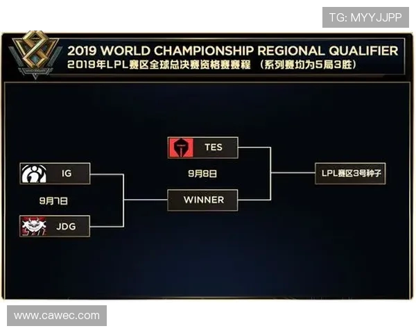 英雄联盟赛事经验排行榜揭晓JDG战队荣登第九名引发热议