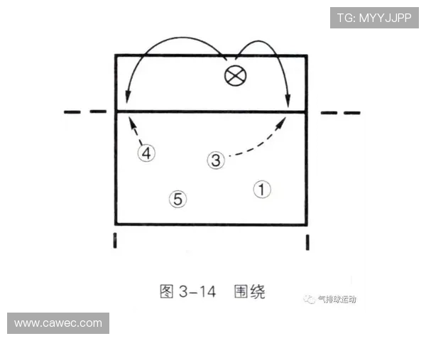 重庆篮球队快攻战术深度解析与实战应用探讨