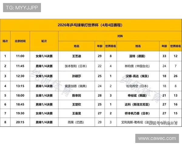 权威发布乒乓球个人能力实力榜单揭晓顶尖选手排名与分析